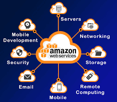 Amazon Clone Website - Image 5